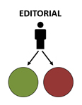 editorial-diagram
