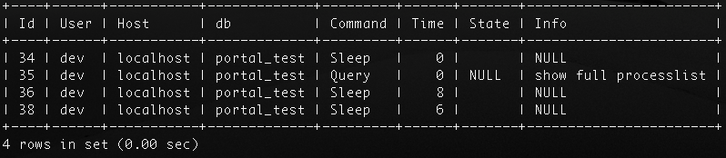 mysql-processlist